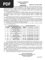 Punjab DA Rates Table 2025 | PDF