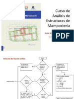 curso-analisis-estructuras-mamposteria-juan-jose-perez-gavilan-escalante.pdf