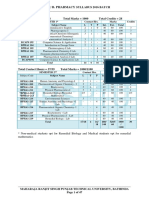 MRSPTU B.Pharm. (Sem 1-8) Syllabus 2016 Batch Updated On 14.7.2018 PDF