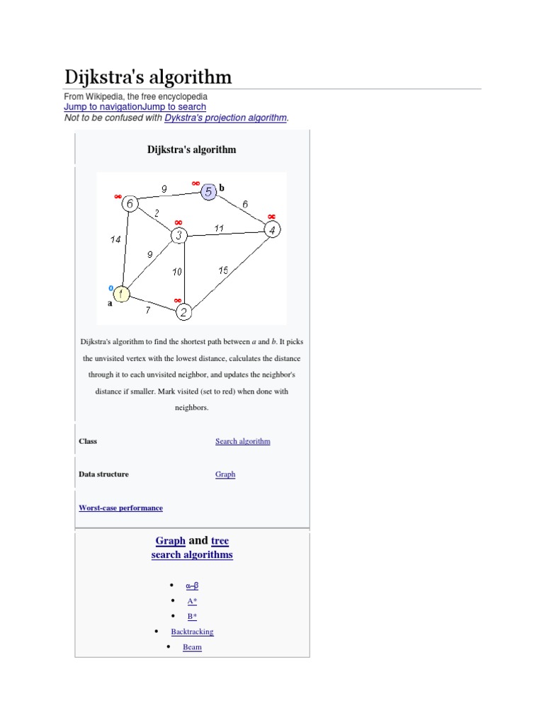 Dijkstra Algorithm | PDF | Applied Mathematics | Theoretical Computer ...