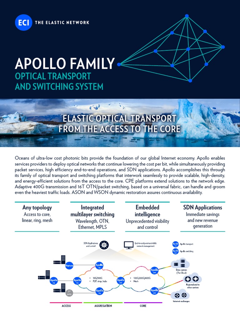 Apollo Family BR Digital New | PDF | Network Topology | Computer Network