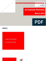 Sodexo Activation Process