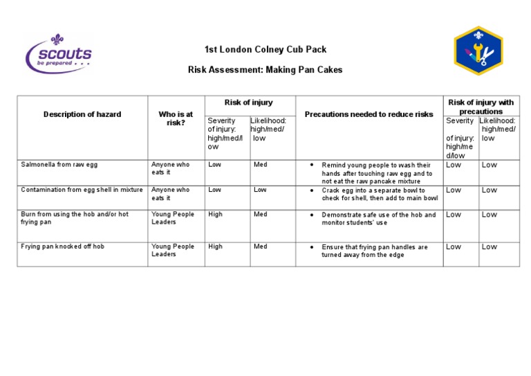 Bakery Risk Assessment for Pancake Making | PDF