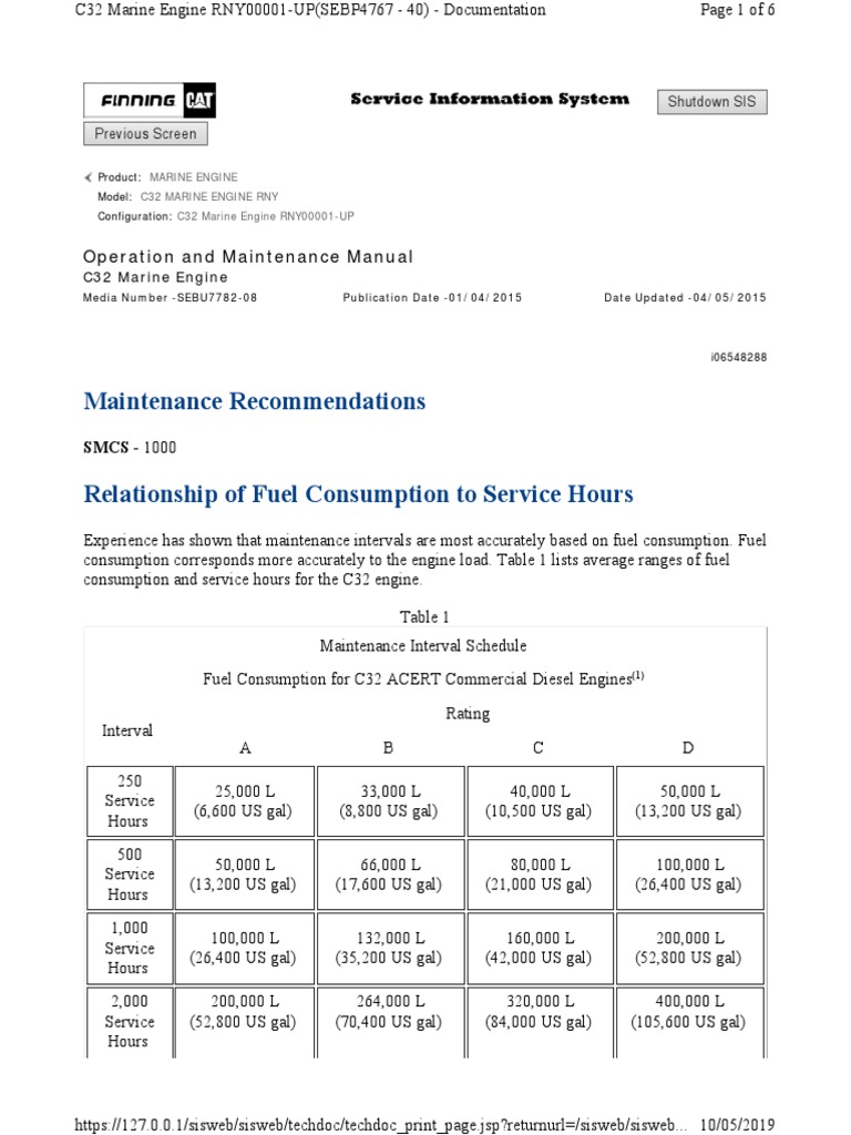 CAT C32 RNY Series Overhaul JPG PDF PDF Motor Oil