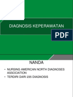 NANDA Nursing Diagnosis Terminology