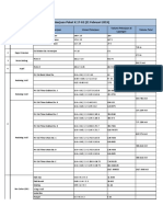 Pengukuran Paket. K.17-02 PDF