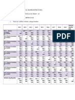 Nama: Iqbal Hammam Pratama Nim/Kelas: 1605036123/ S1 PBAS - A4 Mata Kuliah: Aplikom (Uas) 1. Hasil Uji Validitas Website, Sebagai Berikut