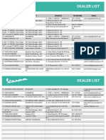 vespa-dealer-list-indonesia.pdf