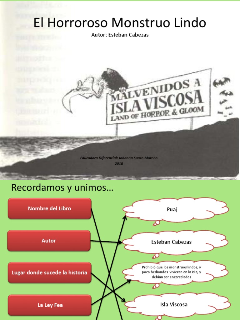 Resumen de El Horroroso Monstruo Lindo | PDF