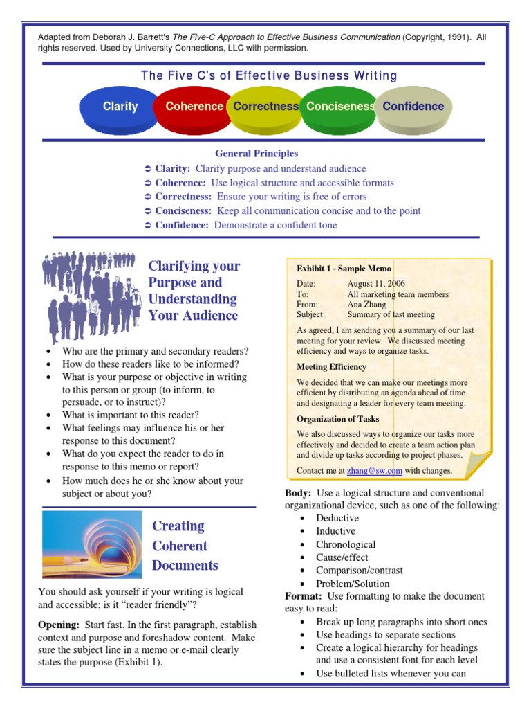 5 c of communication brochure pdf memorandum cognition