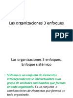 0_1 Presentacion de Las Organizaciones 3 Enfoques
