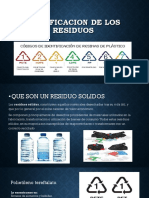 Clasificacion de Los Residuos