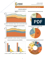 Informe Indicadores 2016