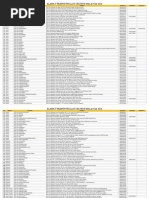 Alamat Telefon POSLAJU Seluruh Malaysia 2016