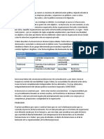 La Burocracia en El Lenguaje Común Es Sinónimo de Administración Pública