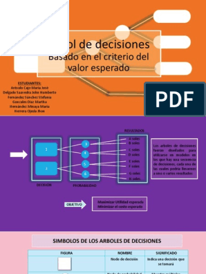Árbol de Decisiones Grupo 4 | PDF | Euro | Business