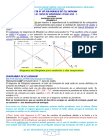 Diagrama Ellingham reacciones óxidos metales