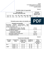 Cerintele Minime de Securitate Şi Sănătate În Muncă Pentru Lucrul La Monitor