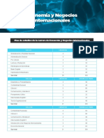 Economía y Negocios Internacionales PDF