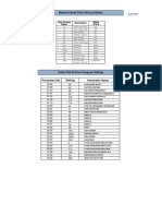 Mabara Panel Drive Wiring Details