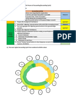 Vertical+Accounting+Cycle.pdf