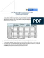 Valores UPC Adicionales - 2019