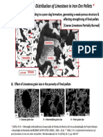 Effect of Limestone Grain Size on Iron Ore Pellet Strength