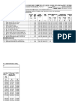 Crompton Greaves