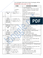 Ngu Phap Tieng Anh Tong Hop On Thi Vao Lop 10 1 PDF