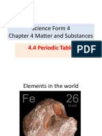 Science Form 4 Chapter 4 Matter and Substances: 4.4 Periodic Table