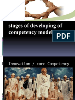 Stages of Developing of Competency Model: Vijith