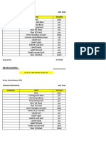 Surat Rekomendasi Kepala Sekolah Pbusmak 2019 SV