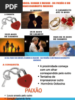 Encontro de Casais Apresentação