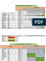 Omay Plant Staff Schedule for April