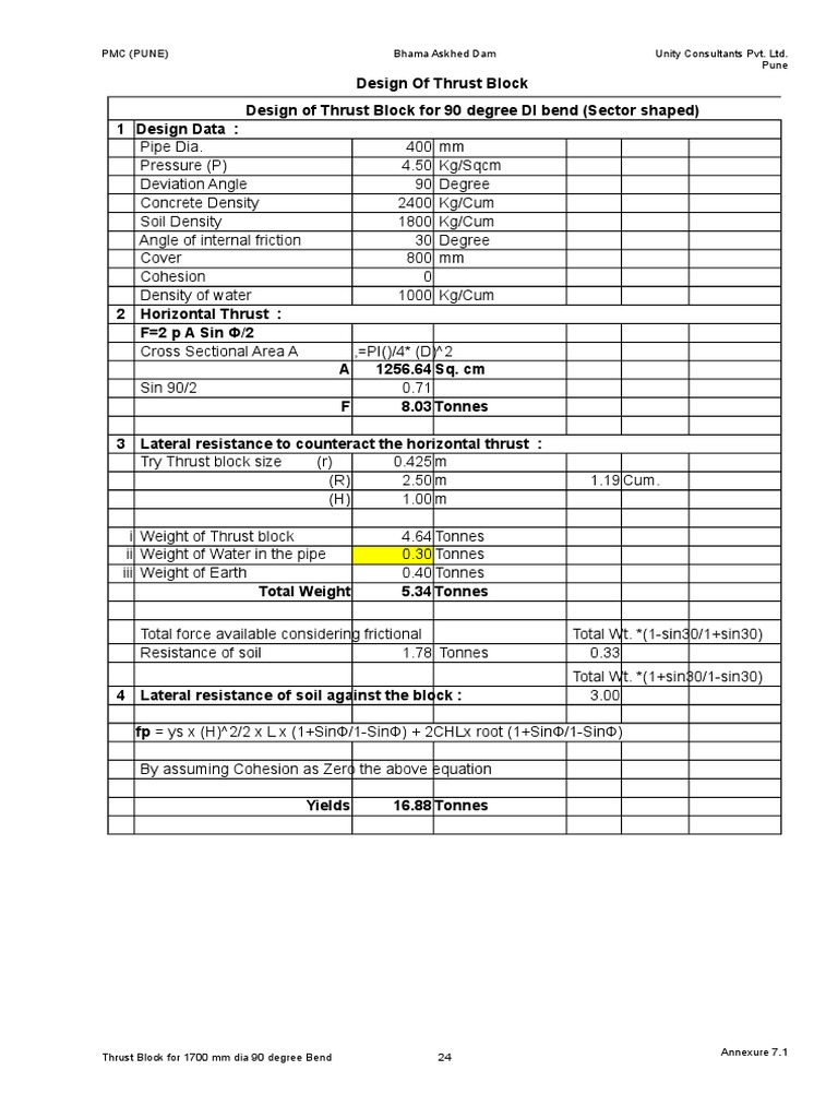Thrust Block For C12 Zone | PDF | Friction | Soil