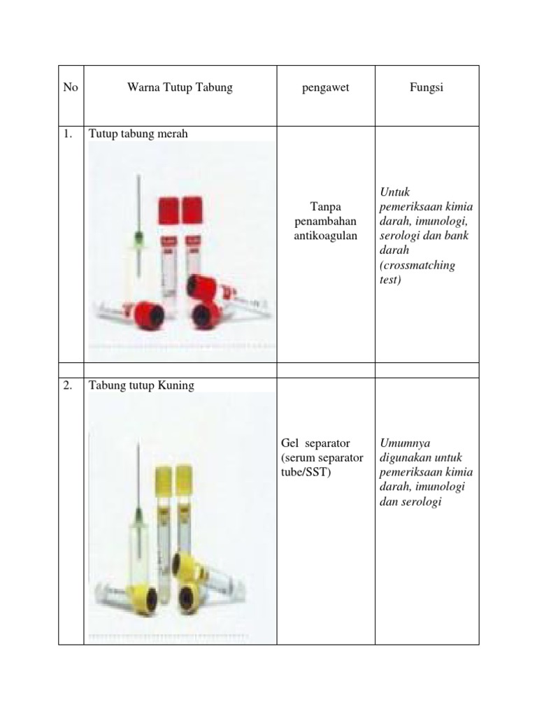 Tabung | PDF