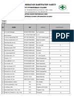 Daftar Hadir Pertemuan