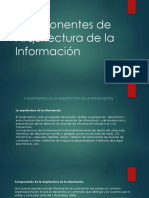 Componentes de Arquitectura de La Información