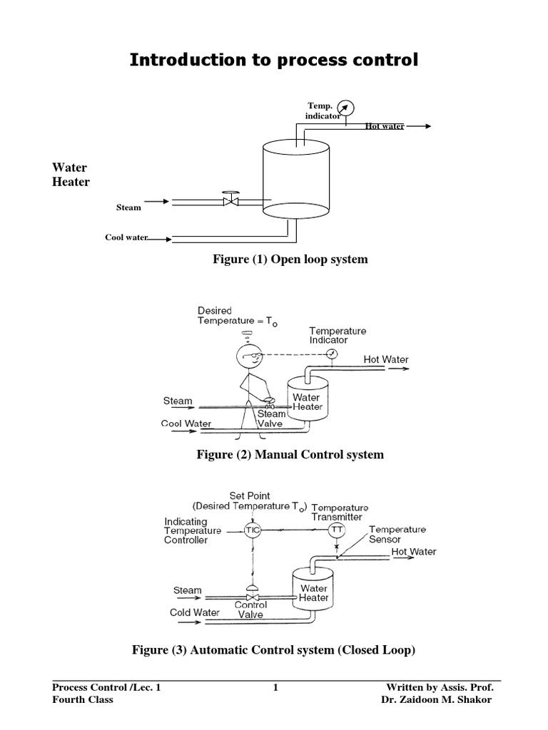 Lect 1 Introduction To Process Control PDF Control Theory Control