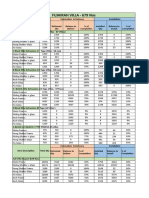 Cummulative Work Report-17.04.2019