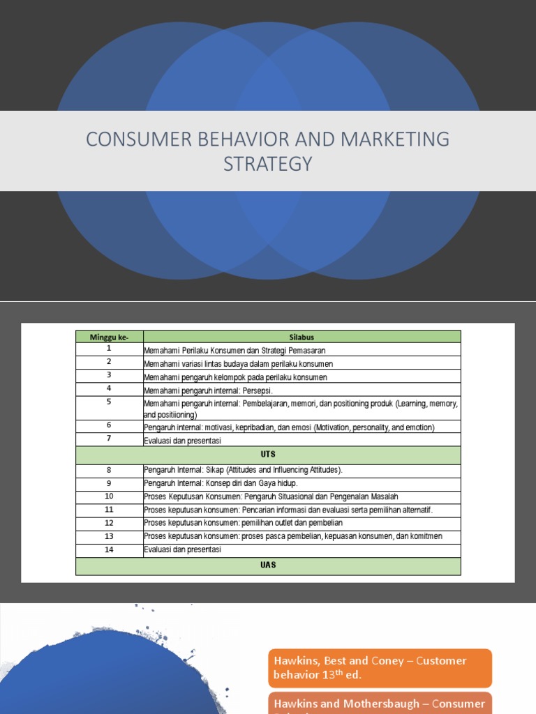 Consumer Behavior Insights for Marketing | PDF | Market Segmentation ...