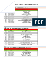 Daftar Pasangan Kakak Adik Buku Program Studi Kedokteran 2017