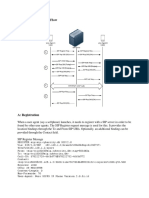 SIP VOIP Session Call Flow