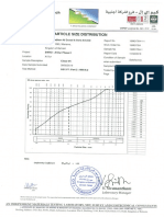 Sample Date- 12 Feb