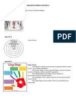 Appendix For Religious Education 4 Appendix 1