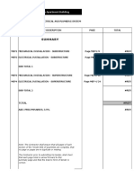 Nam Vuong Office and Luxury Apartment Building MEP System Tender Bill of Quantities Summary