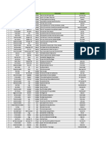 CMPak List of Franchisee Faciliation of Registeration