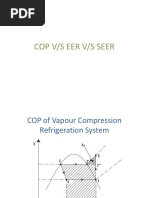 Cop V/S Eer V/S Seer