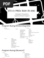 Studi Program Ruang