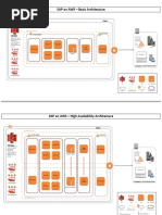 Amazon Job Descriptions Leadership Entrepreneurship